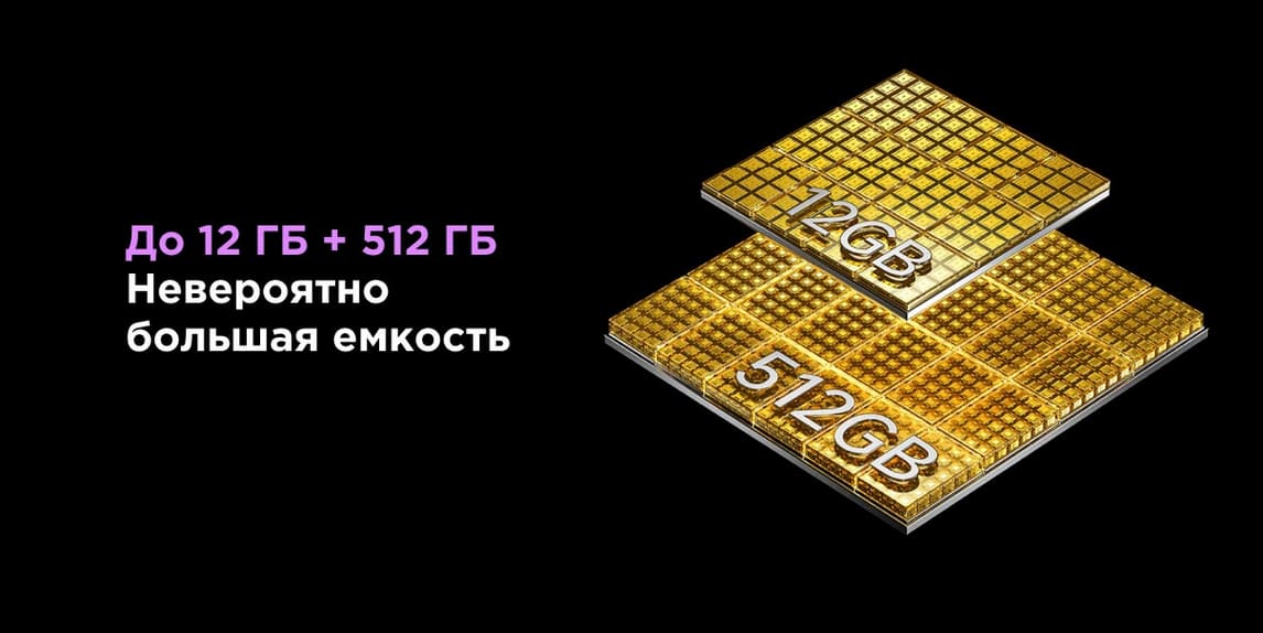 Смартфон Xiaomi Redmi Note 13 Pro plus hi-store